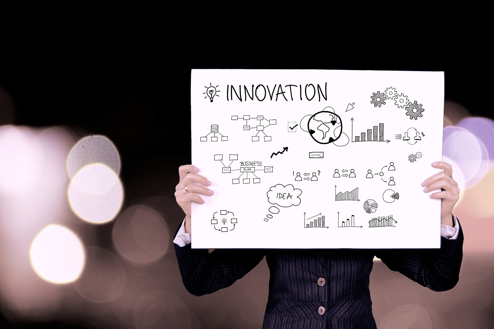 MMIB_Entrepreneurship and Innovation